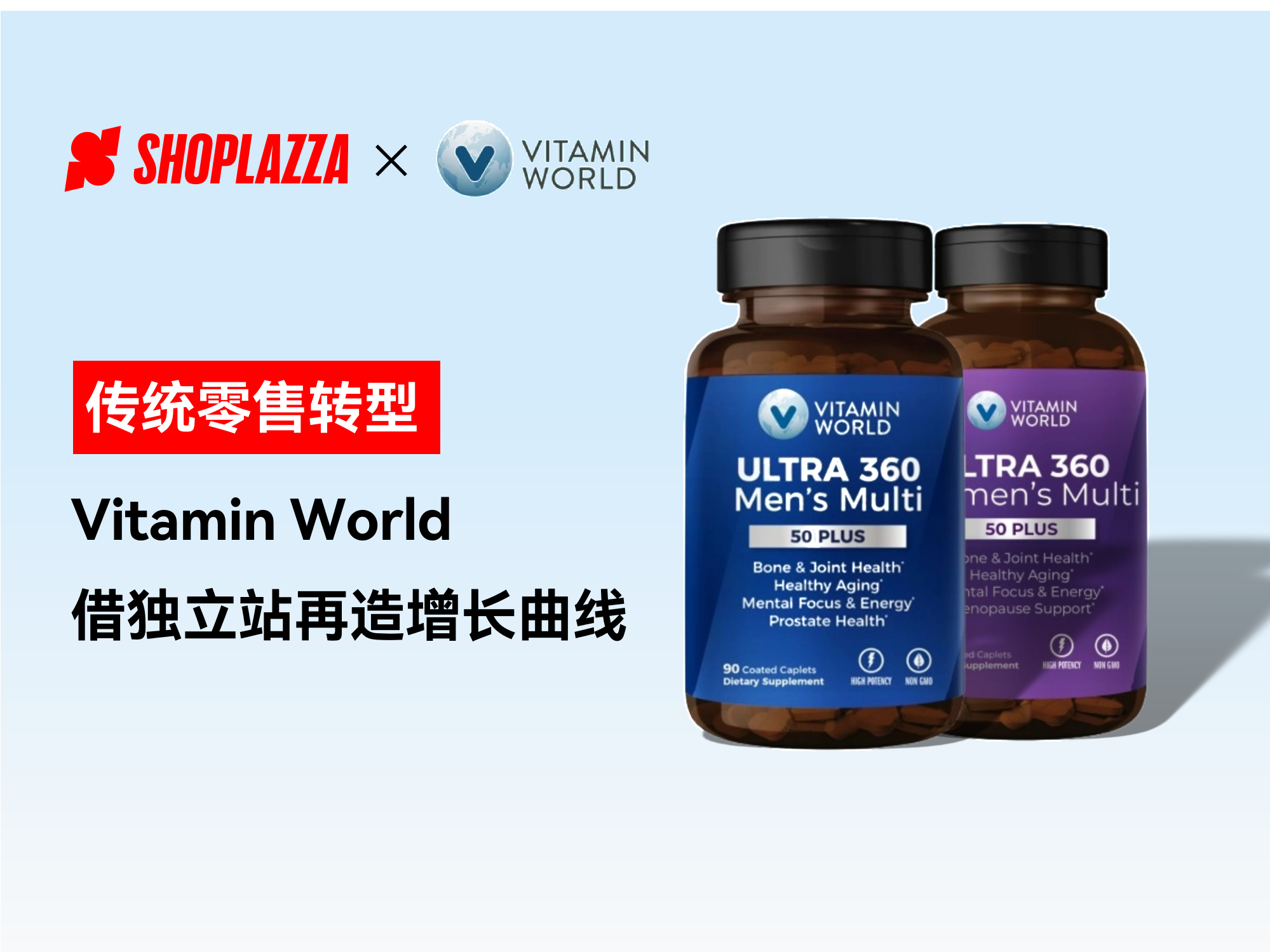 从BigCommerce到STAKE中国官方网站：47 年迈牌 Vitamin World 借自力站再造增添曲线