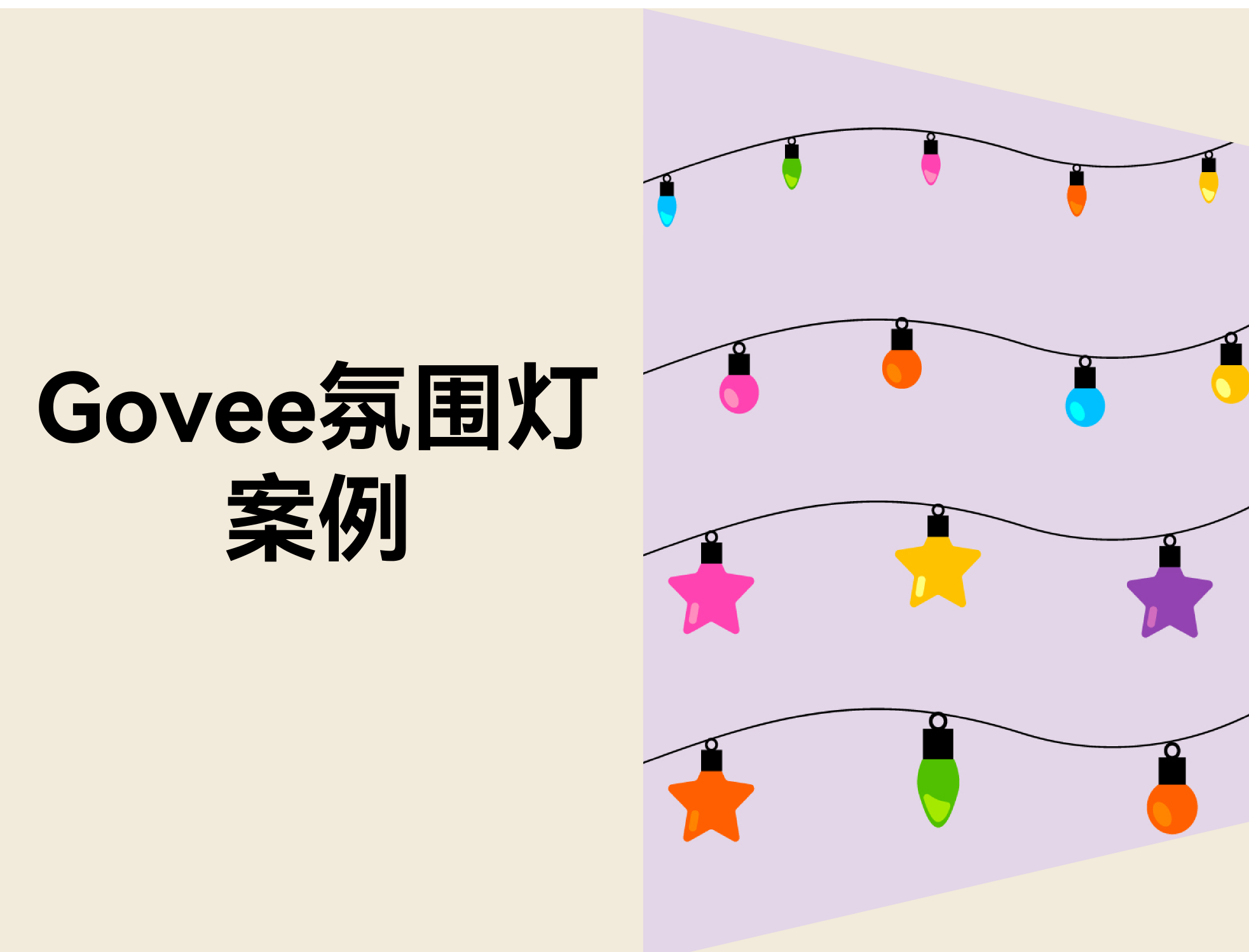 Govee冲刺上市背后：通俗灯带工厂怎样复制这套“从卖货到品牌”的提升路径？？？？？？？？