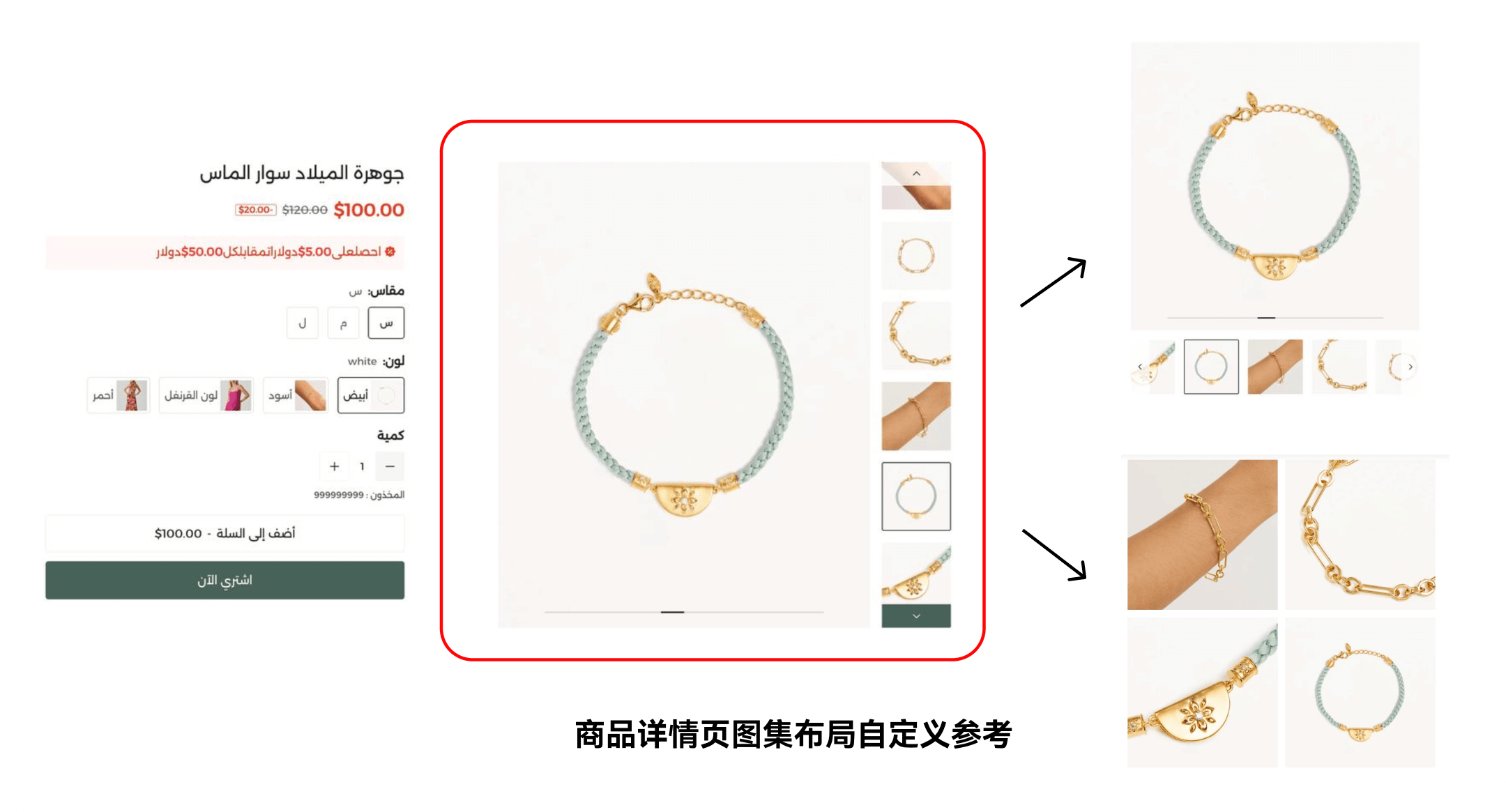 商品详情页结构-2.png