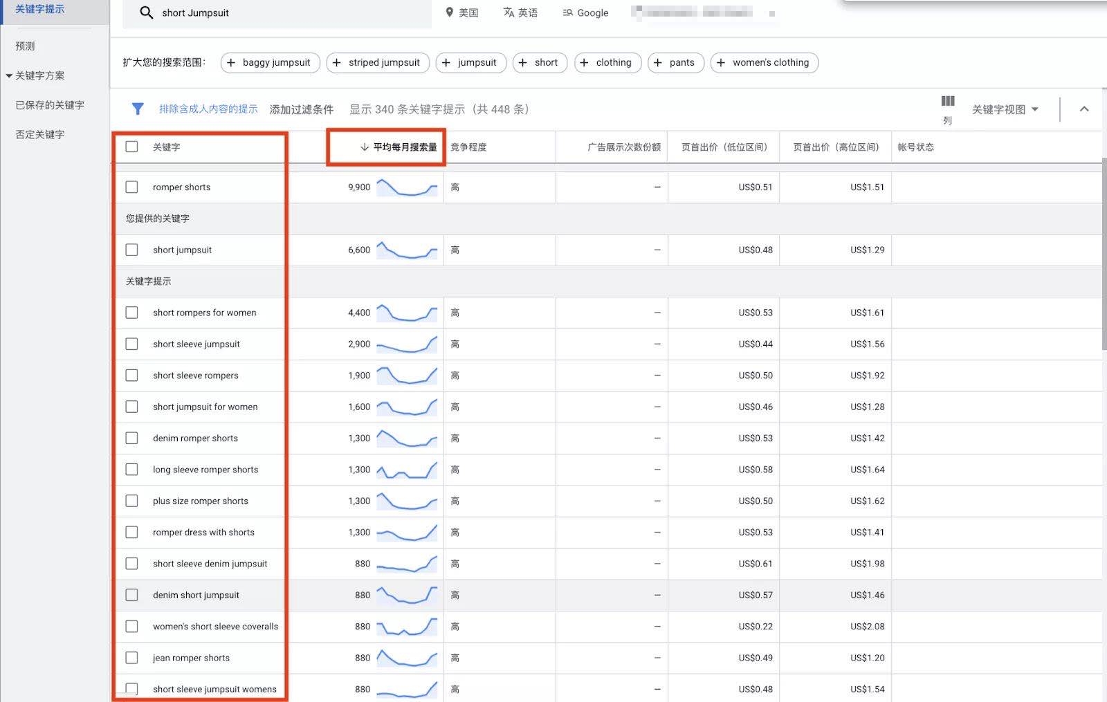 自力站要害词搜索