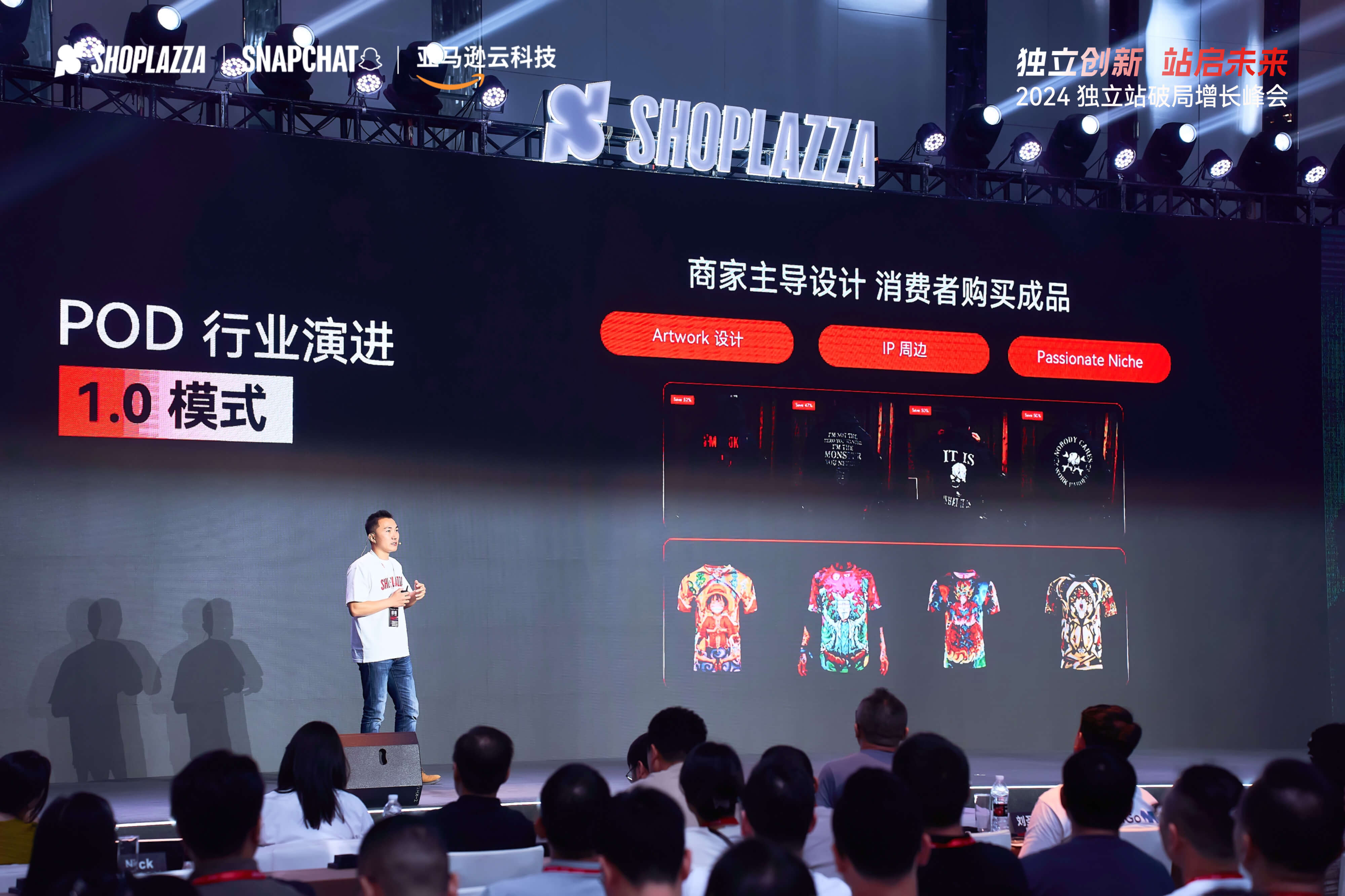 STAKE中国官方网站,STAKE中国官方网站科技,跨境电商,自力站建站,Shoplazza,跨境电商展会