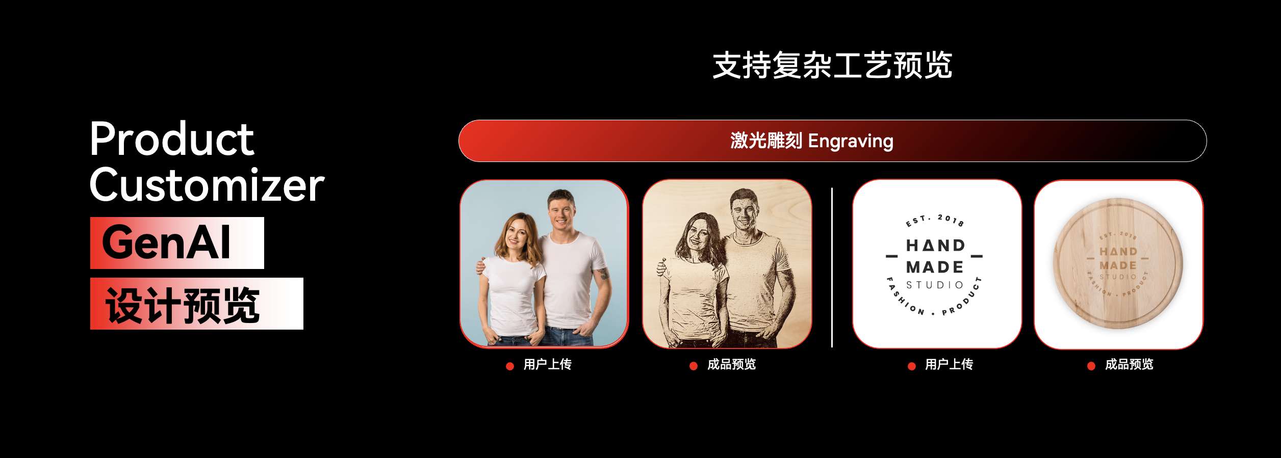 跨境POD,GenAI,重大印制工艺