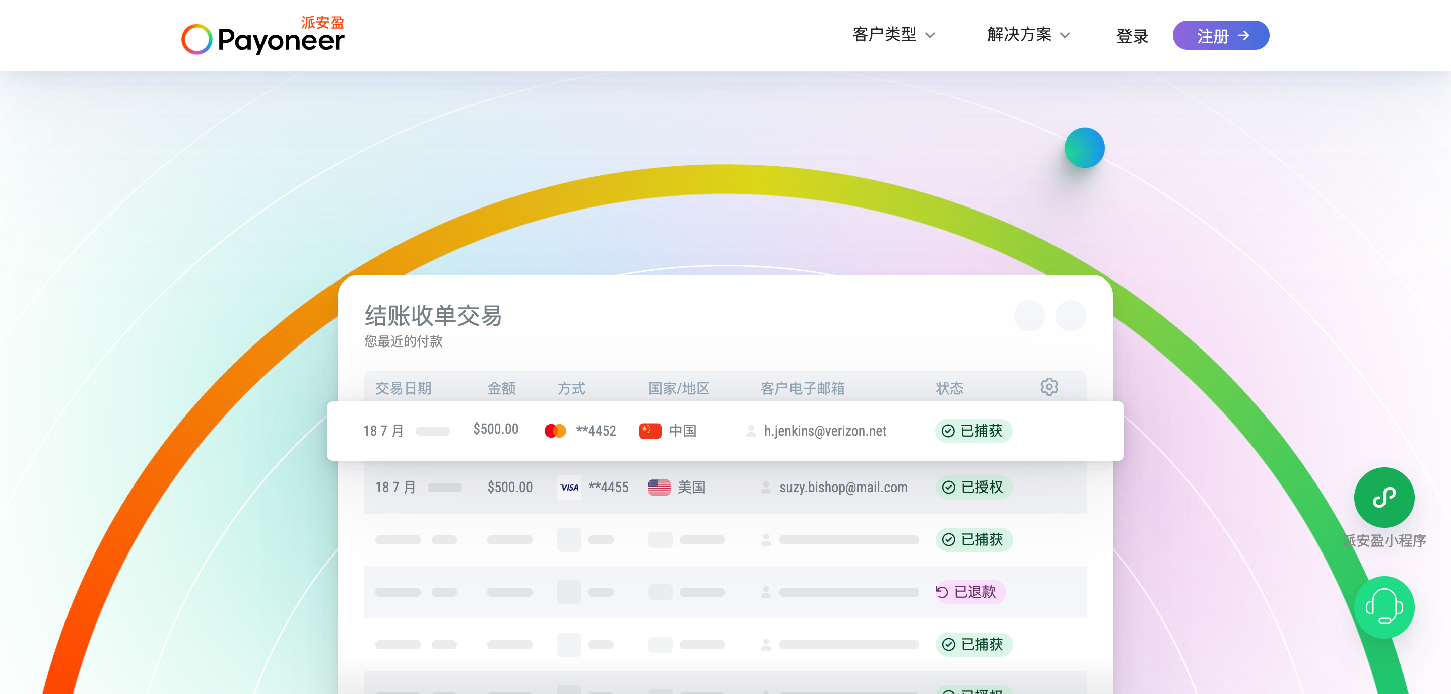 Payoneer 派安盈与 Shoplazza 的相助体现了两者在构建跨境电商可一连生态中的配合愿景