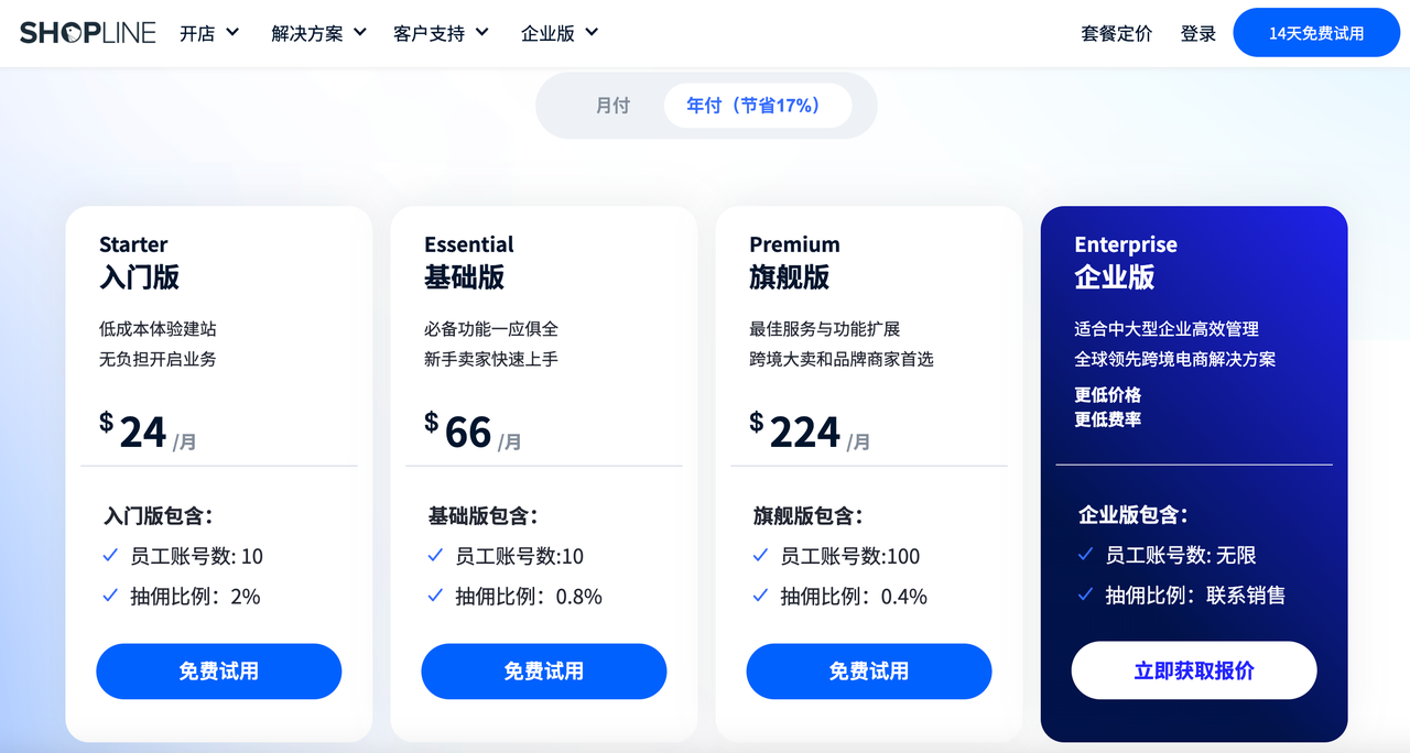 Shopline套餐价钱比照