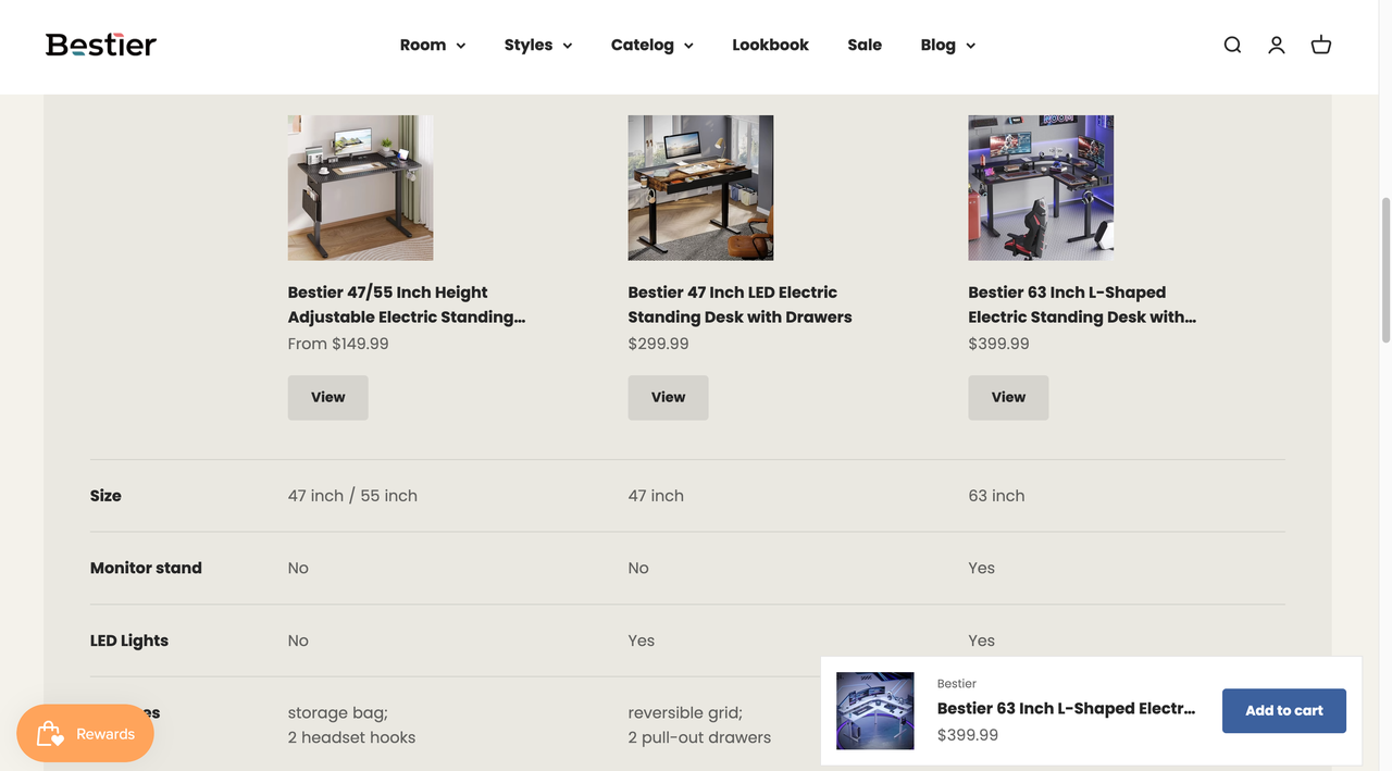 Bestier产品详情页参数比照