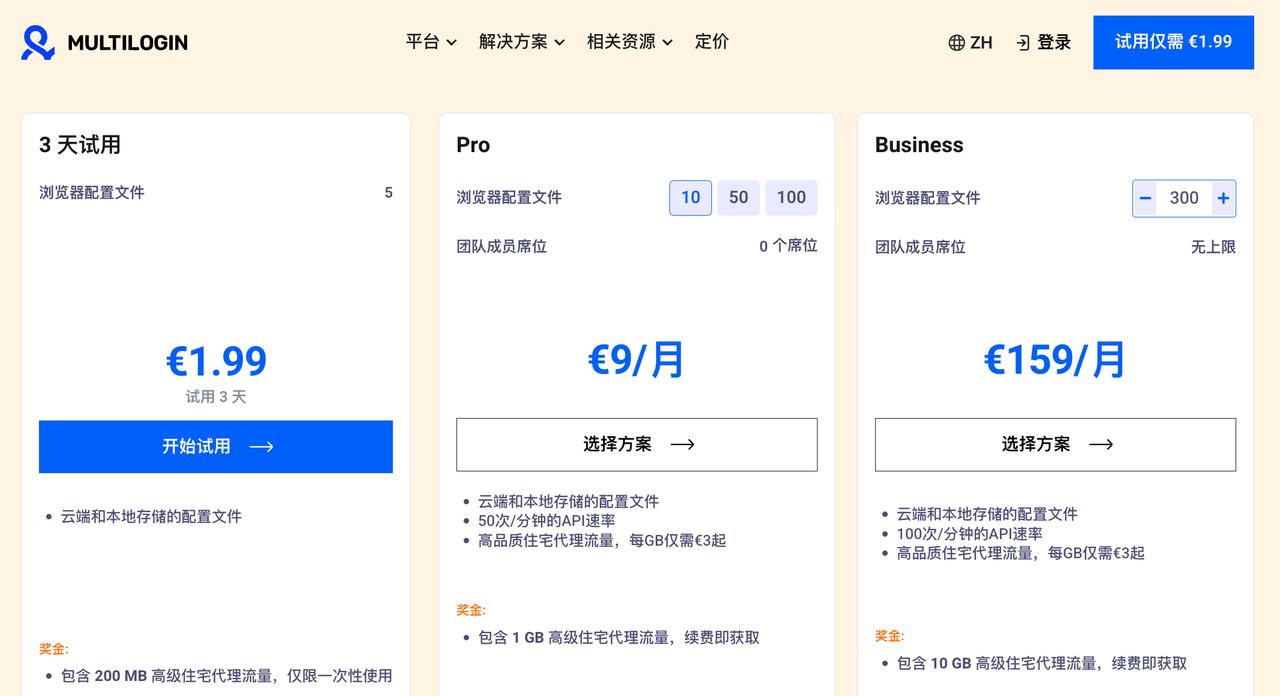 multilogin定价