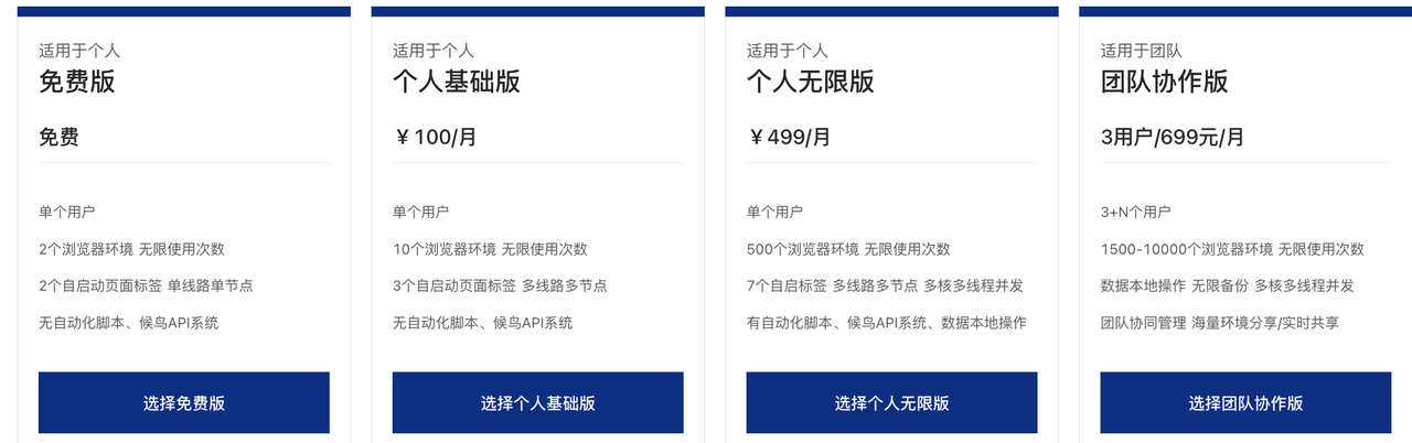 候鸟浏览器定价