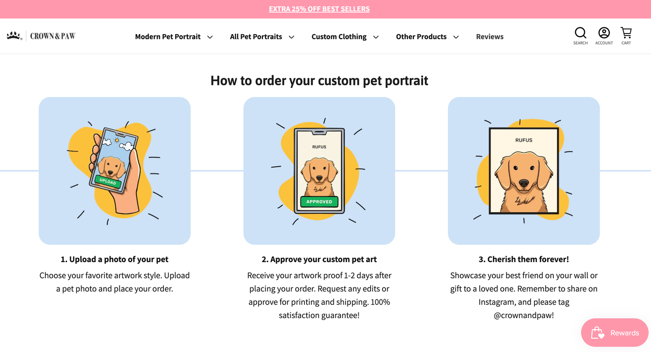 POD 模式制作历程.png