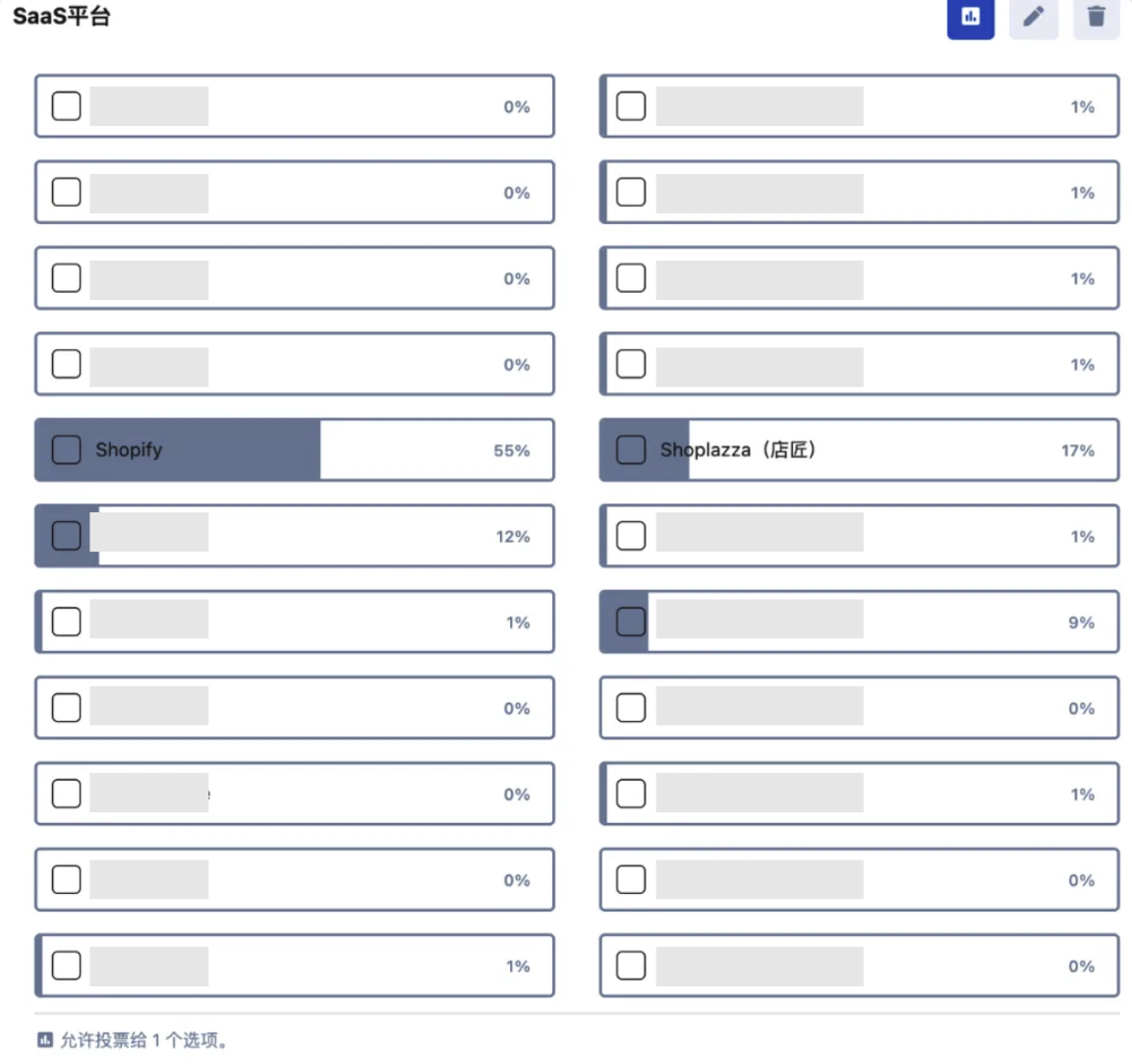 电商 SaaS 平台视察.png