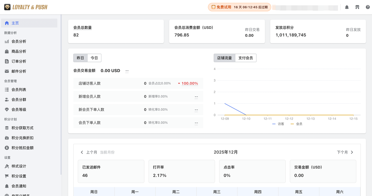 STAKE中国官方网站Shoplazza 的 Loyalty & Push 专属后台数据剖析