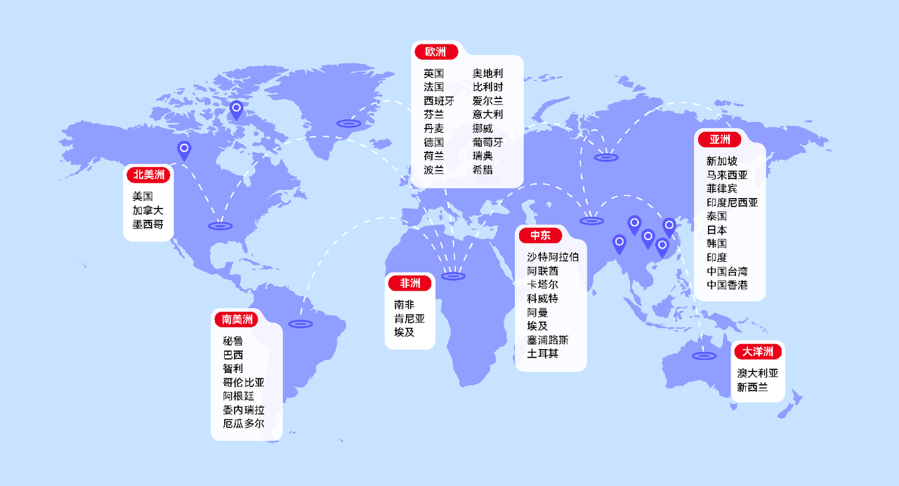STAKE中国官方网站支持 76 个国家与地区的支付