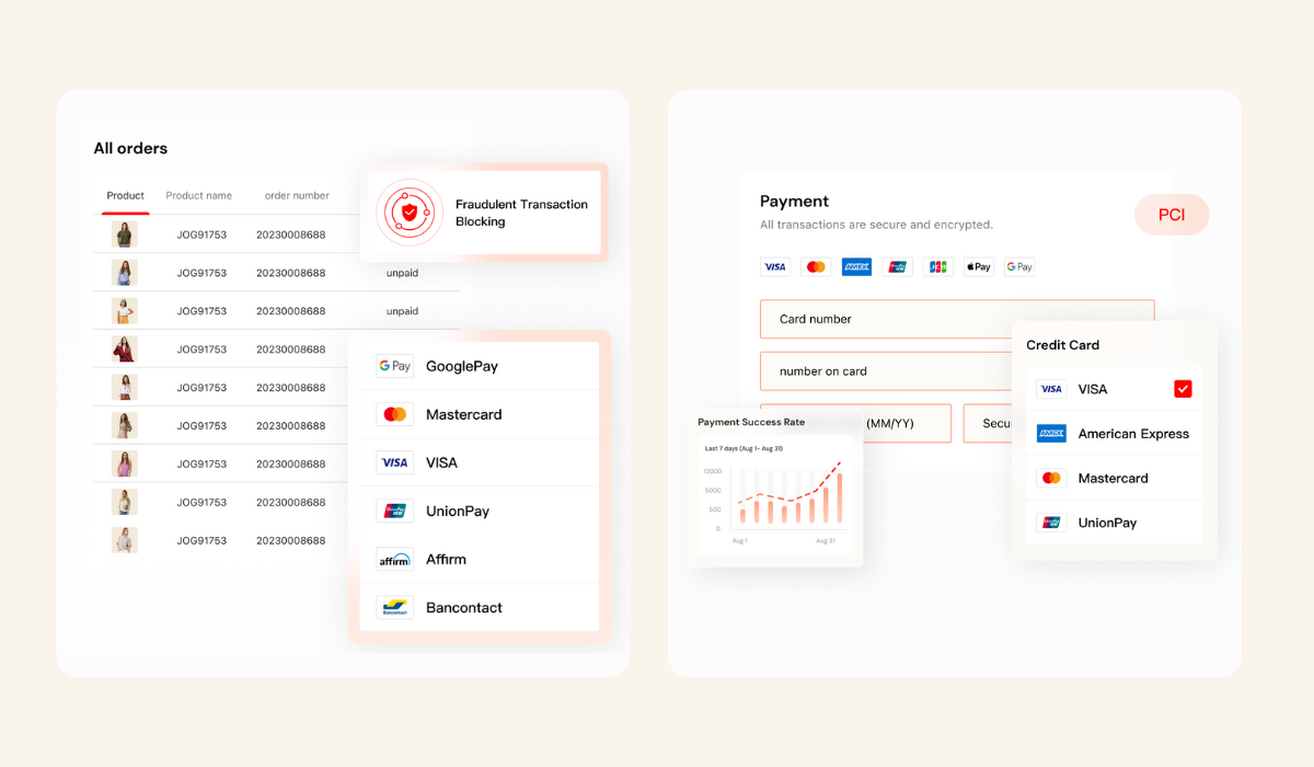 Shoplazza Payments 自有支付解决计划