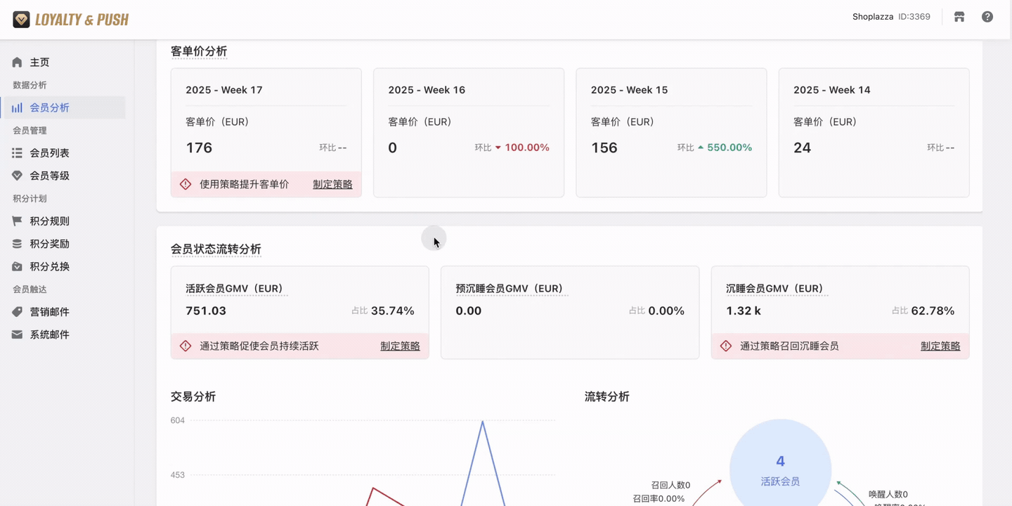 Loyalty & Push 这种自动增添工具