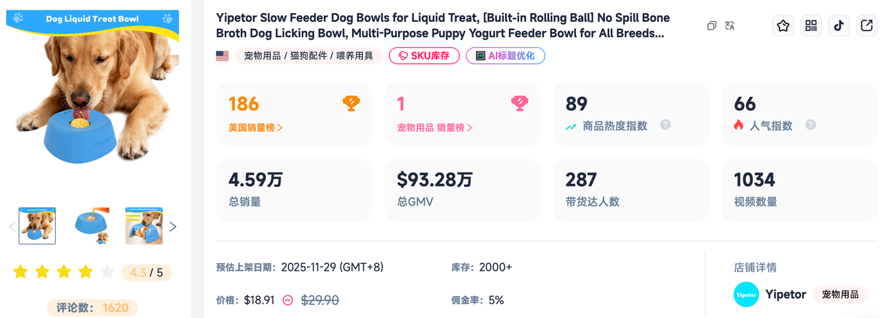 FastMoss Yipetor Tiktok销量数据