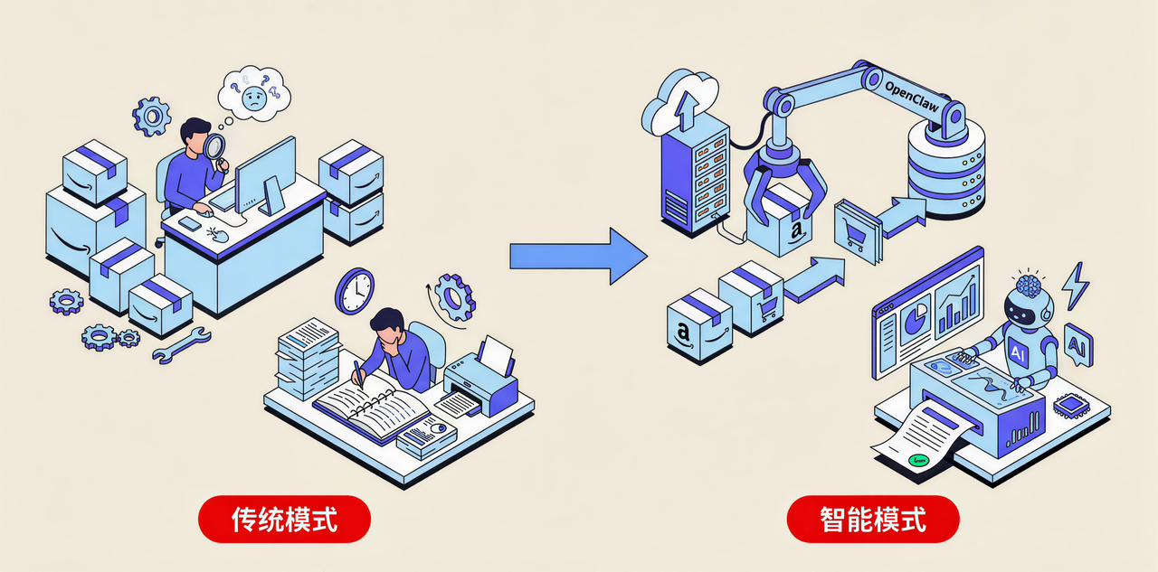 智能监控