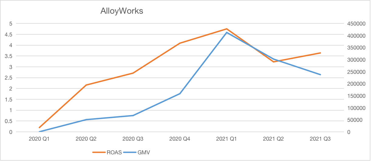 Stake(中国区)官方网站