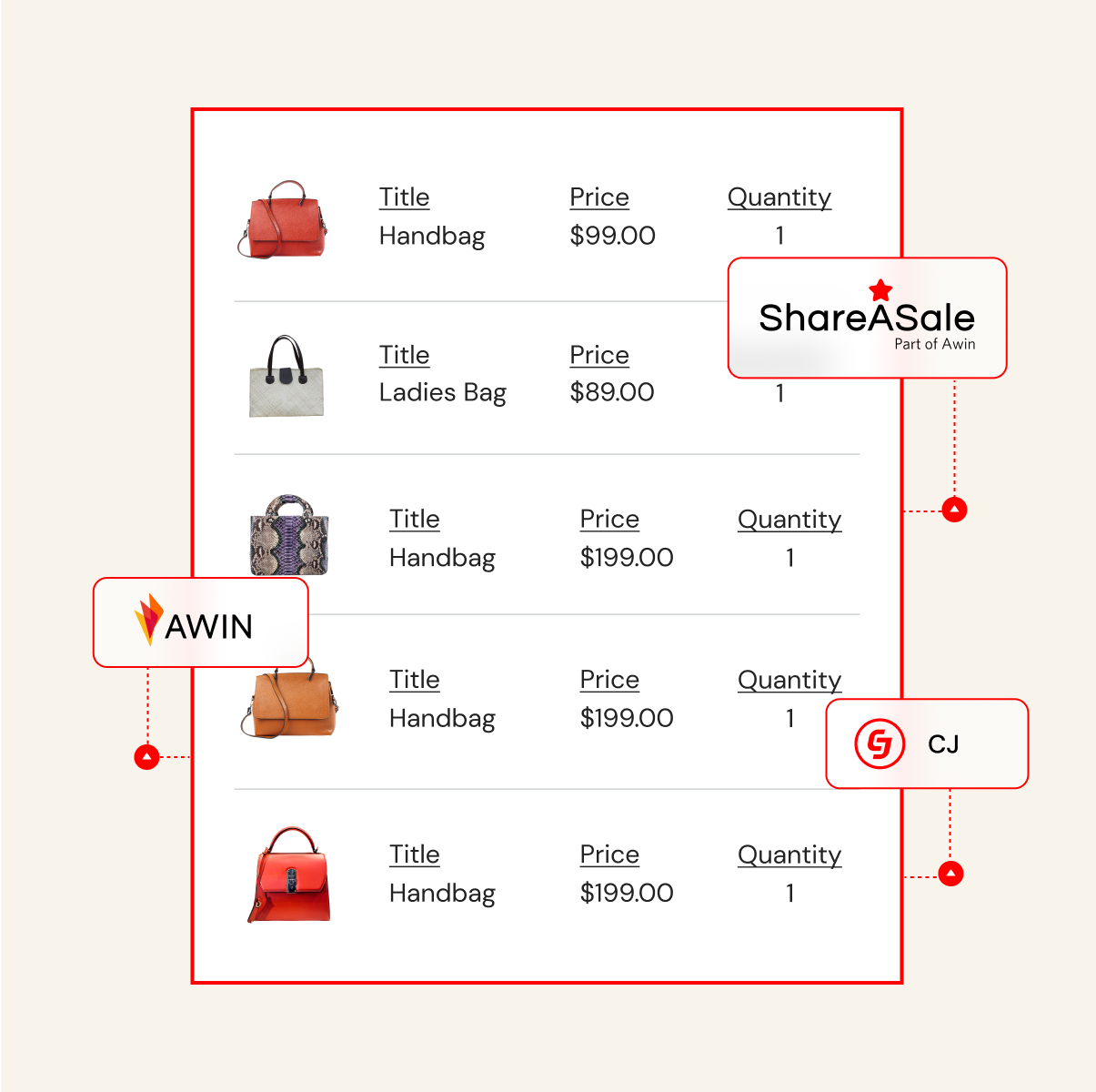 跨境自力站建站平台与电商解决计划 ｜STAKE中国官方网站 Shoplazza