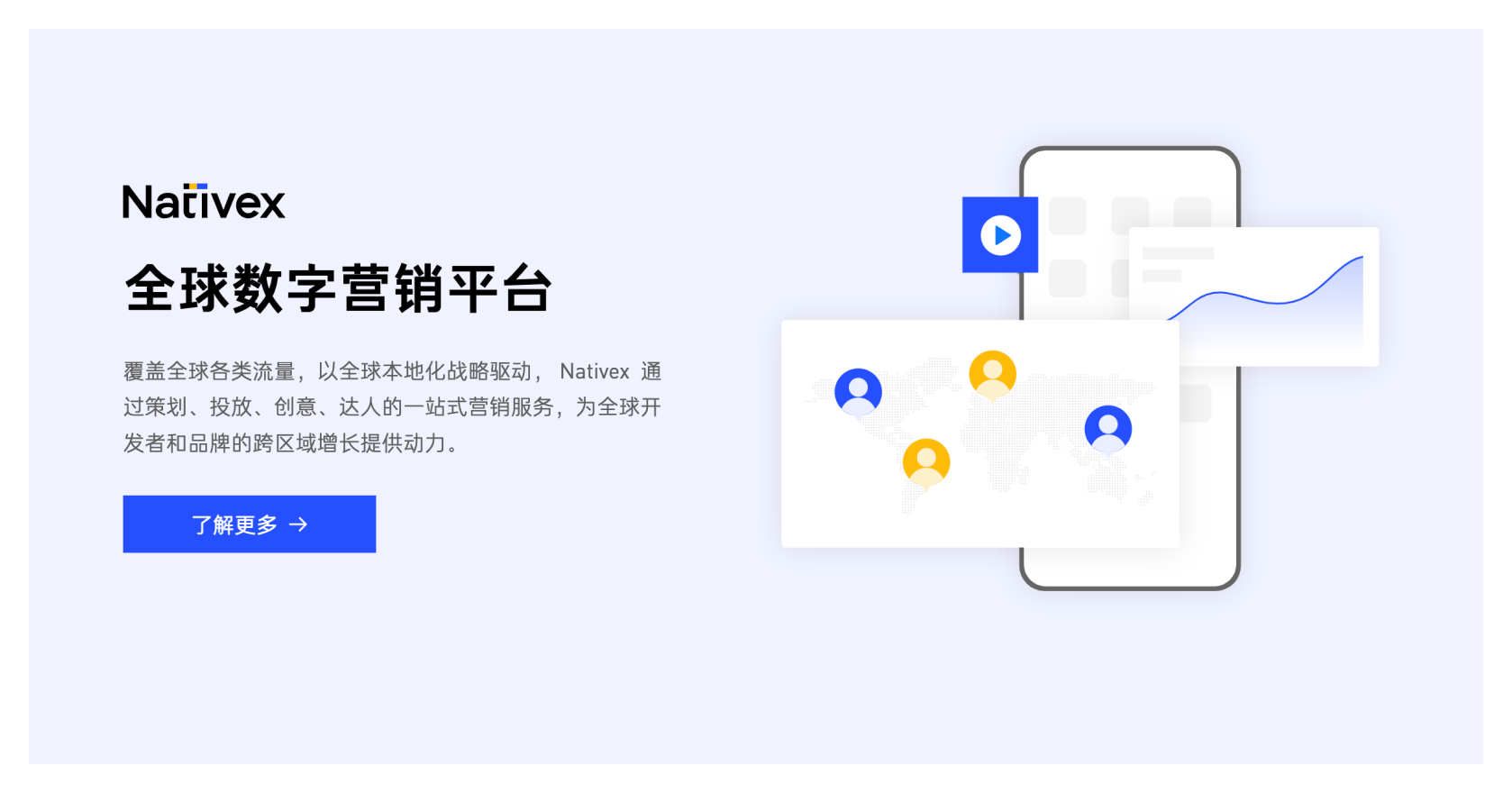 跨境自力站建站平台与电商解决计划 ｜STAKE中国官方网站 Shoplazza