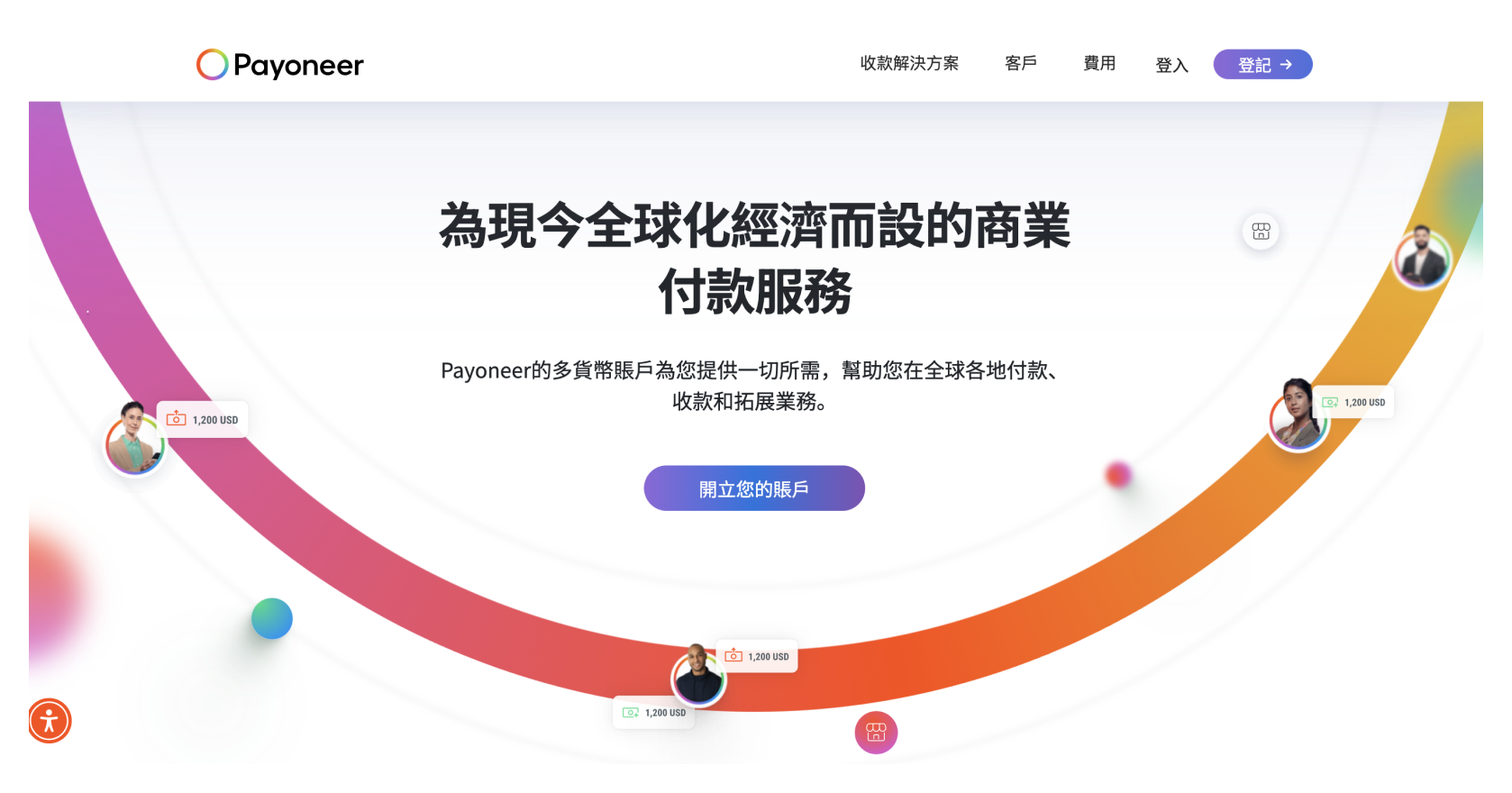 跨境自力站建站平台与电商解决计划 ｜STAKE中国官方网站 Shoplazza