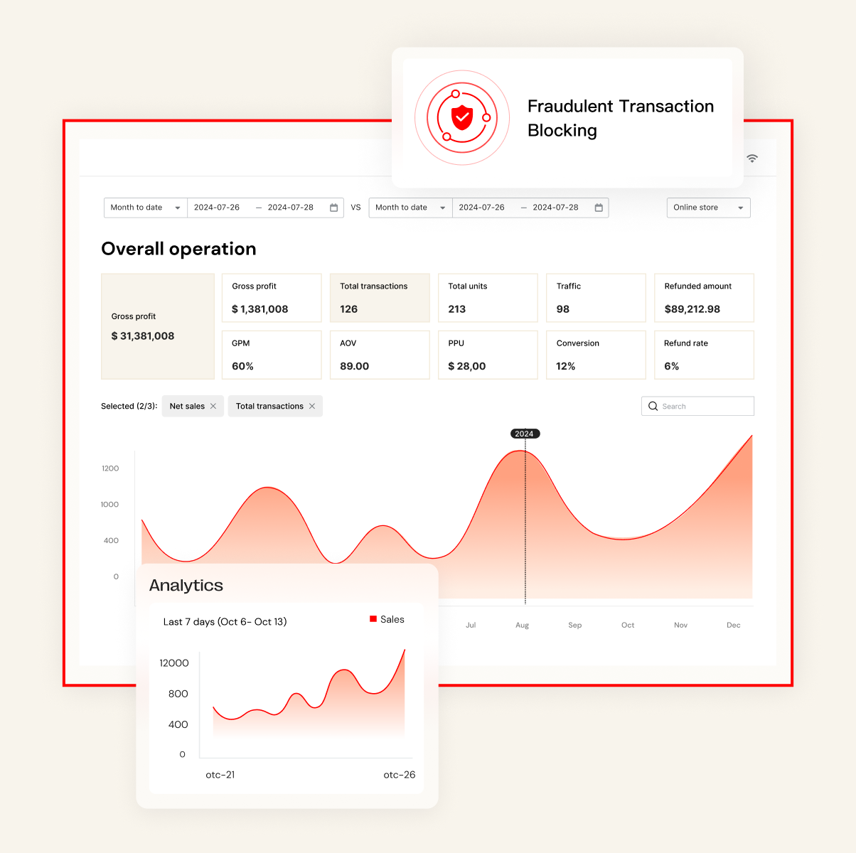跨境自力站建站平台与电商解决计划 ｜STAKE中国官方网站 Shoplazza
