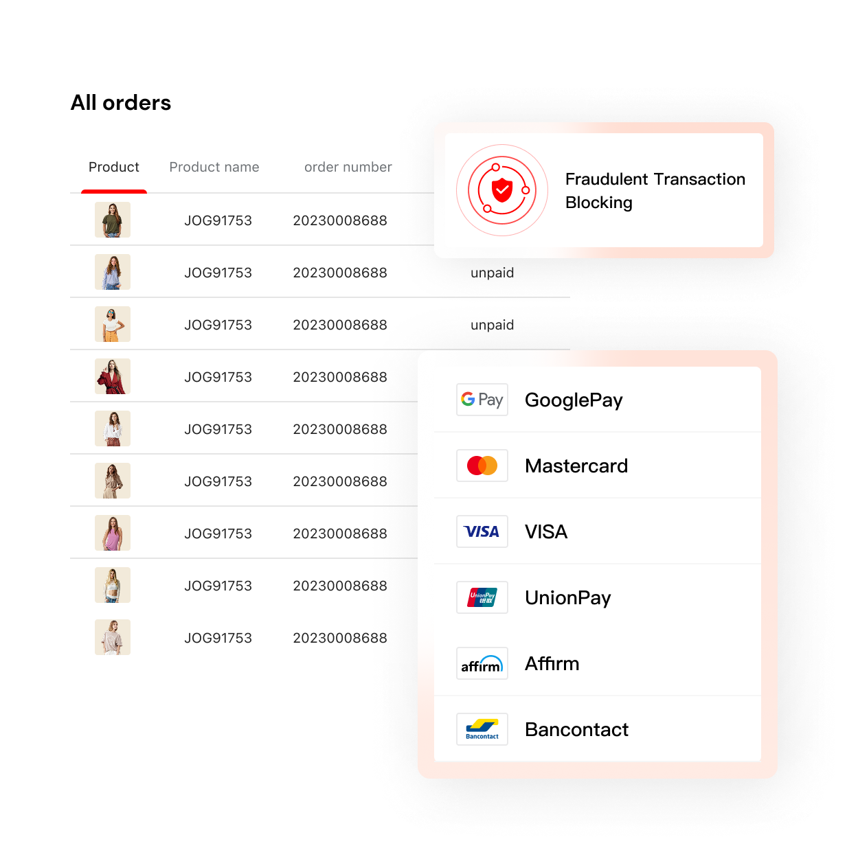 跨境自力站建站平台与电商解决计划 ｜STAKE中国官方网站 Shoplazza