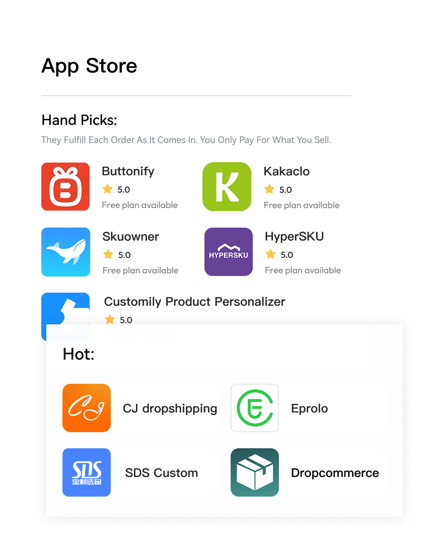跨境自力站建站平台与电商解决计划 ｜STAKE中国官方网站 Shoplazza