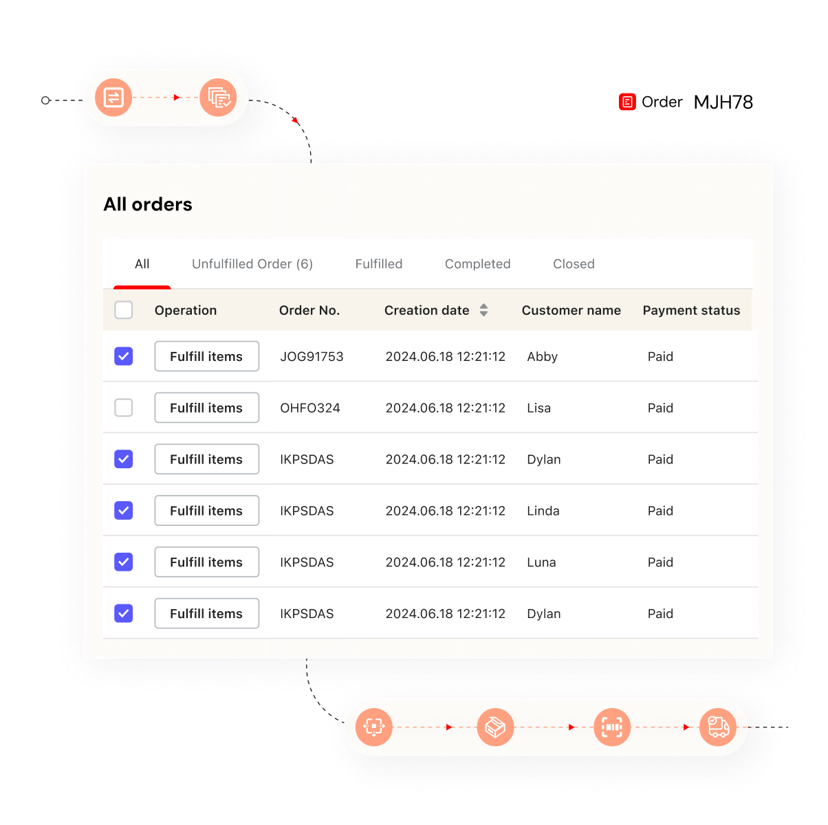 跨境自力站建站平台与电商解决计划 ｜STAKE中国官方网站 Shoplazza