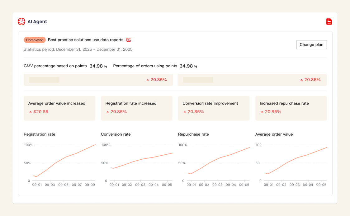 跨境自力站建站平台与电商解决计划 ｜STAKE中国官方网站 Shoplazza